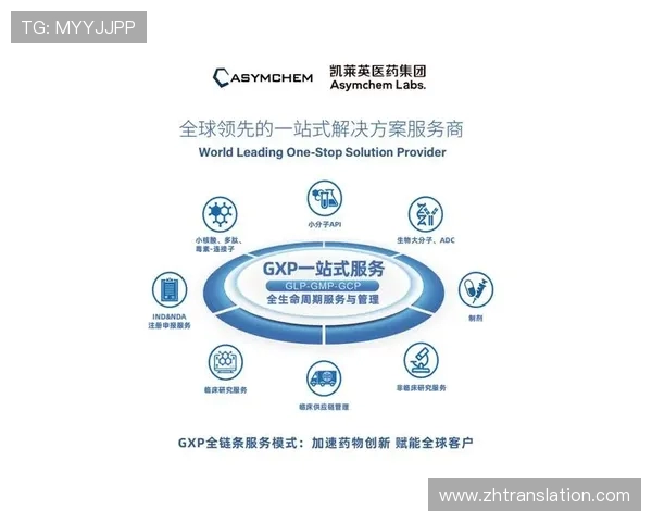 药厂续约希克至2027年深化战略合作推动创新药物研发进程 药厂续约希克至2027年深化战略合作推动创新药物研发进程